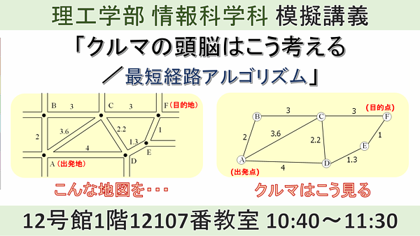 模擬講義「クルマの頭脳はこう考える／最短経路アルゴリズム」掲示資料